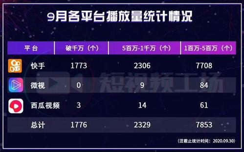 八卦爆料语音播报视频,揭秘语音播报视频背后的秘密